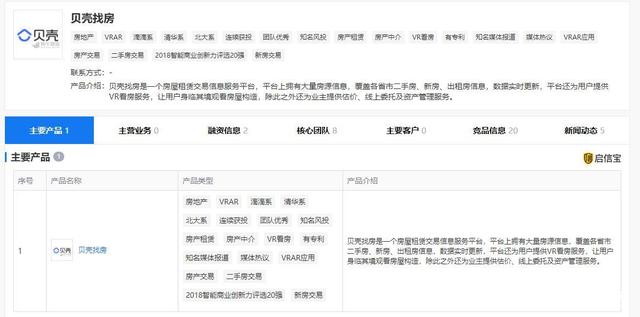 贝壳找房赴美上市，链家为何妥协？房地产中介行业未来走向何方？